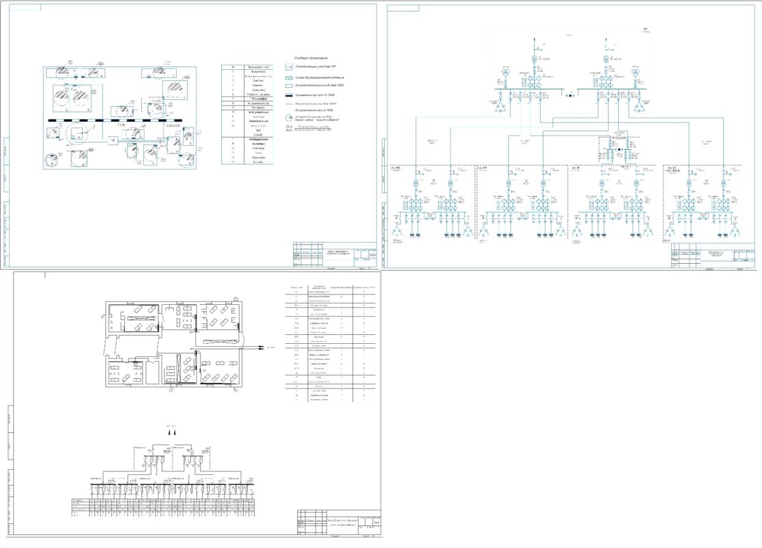 Чертеж Электроснабжение промышленного предприятия (см. описание)