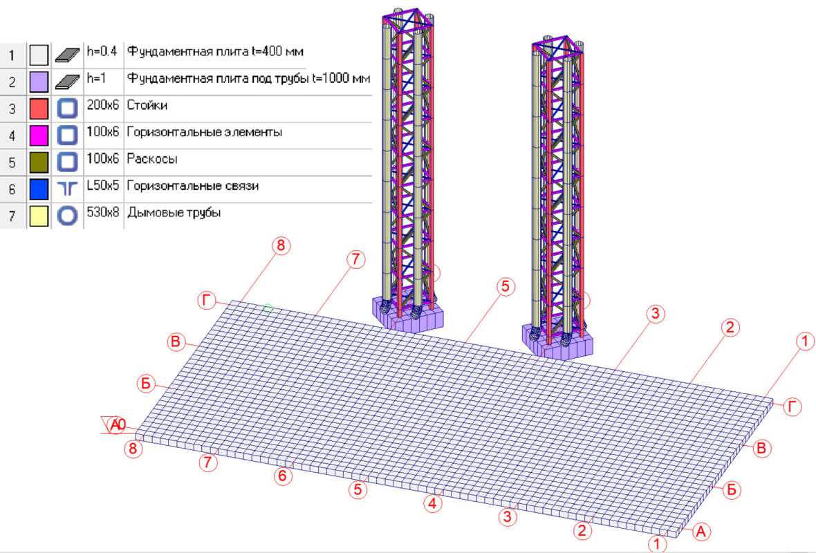 3D модель Фундаменты под БМК и под дымовые трубы, с опорной конструкцией H=18м
