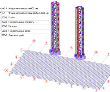 3D модель Фундаменты под БМК и под дымовые трубы, с опорной конструкцией H=18м