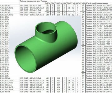 3D модель Тройник ГОСТ 17376-2001