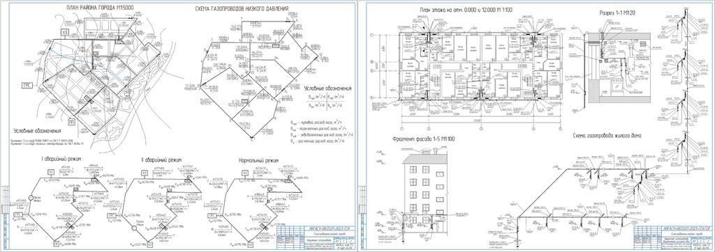 Чертеж Газоснабжение района города (г.Нижний Новгород)