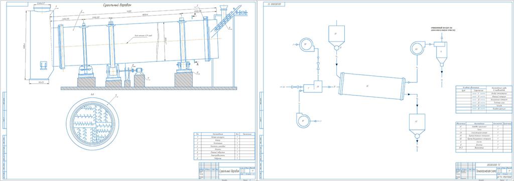 Чертеж Рассчитать и спроектировать установку для непрерывной сушки суперфосфата