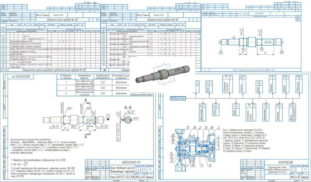 Чертеж Проектирование процесса восстановления детали (валик водяного насоса МТЗ 82.1)
