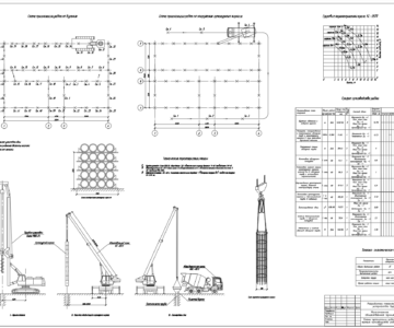 Чертеж Курсовая работа. Разработка технологической карты на устройство буронабивных свай.