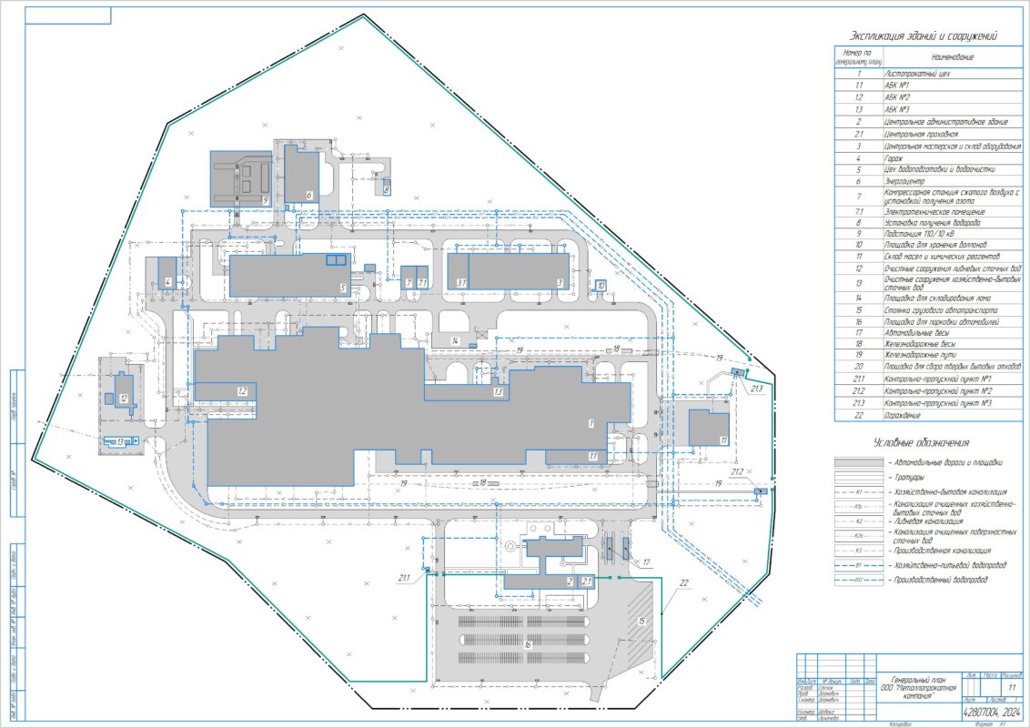 Чертеж Генеральный план Миорского металлопрокатного завода