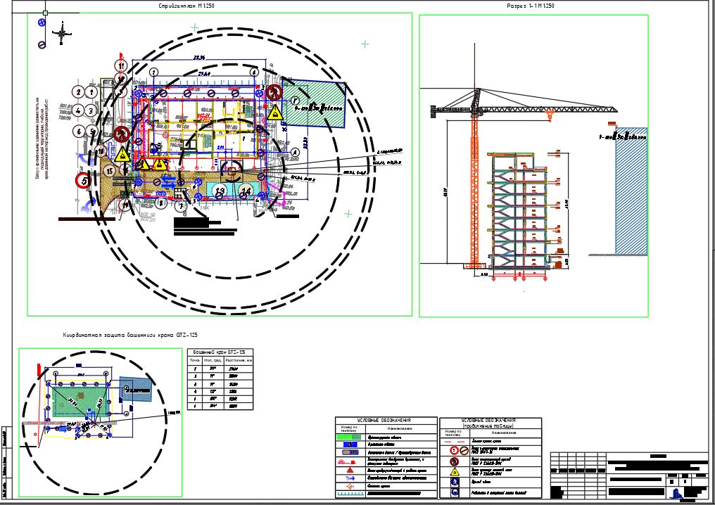 Чертеж ППР проект производства работ краном