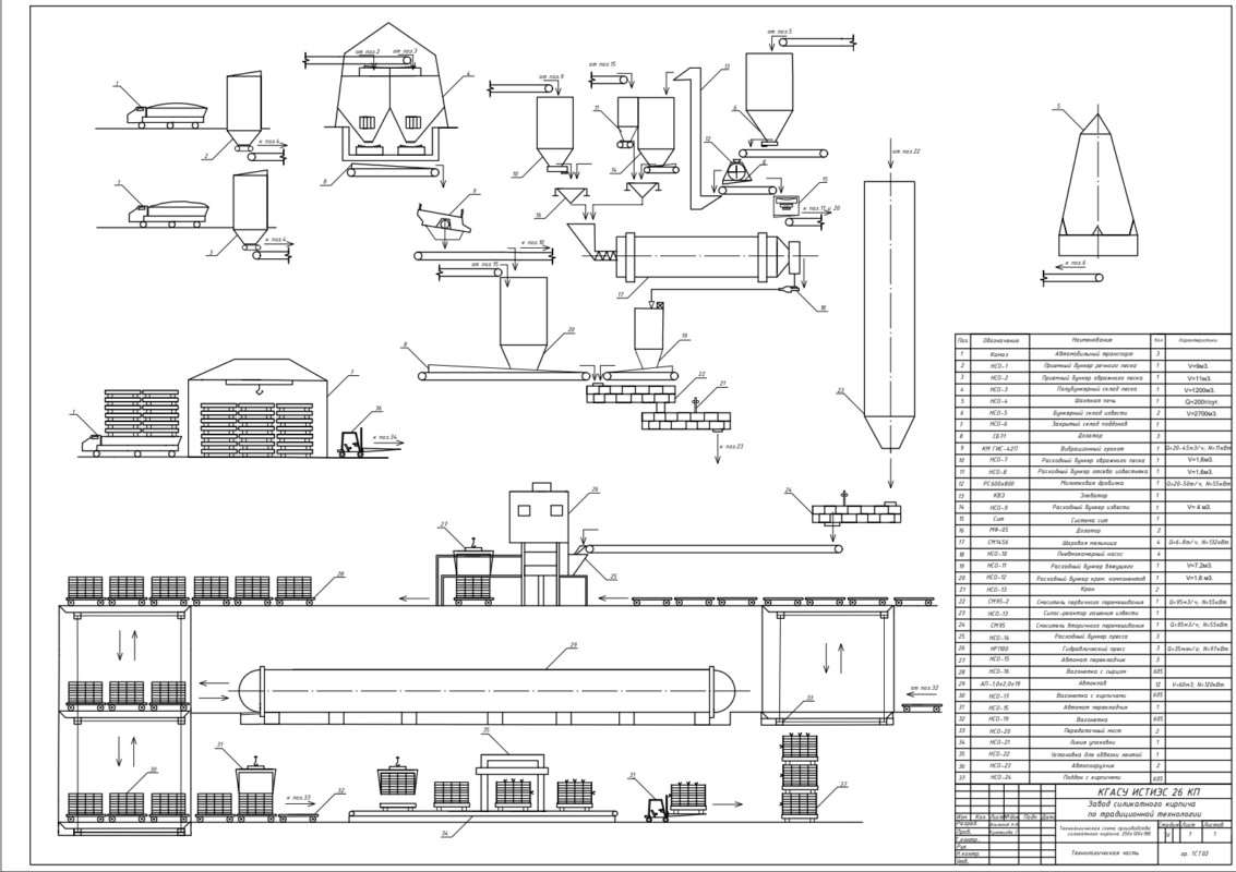 Чертеж Завод силикатного кирпича по традиционной технологии (62 млн шт. условного кирпича в год.)
