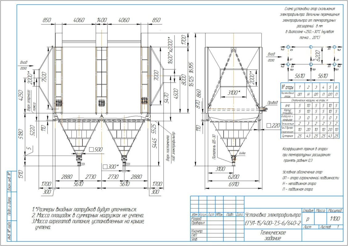 Чертеж Установка электрофильтра ЕГУ1-15/400-7,5-6/640-2