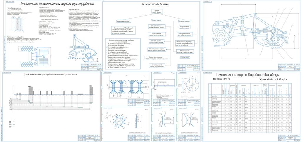 Чертеж Проект усовершенствования комплекса машин для производства яблок в условиях СООО «Заря» Барановского района Житомирской области с модернизацией фрезы ФПШ-200