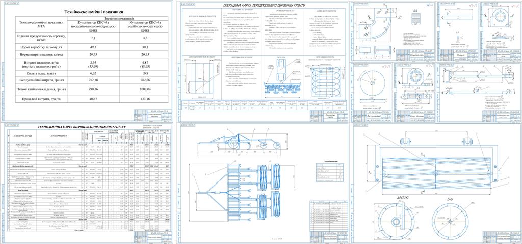 Чертеж Проект усовершенствования комплекса машин для производства озимого рапса в условиях СООО «Заря» с.м.т Народичи, Народичского района, Житомирской области с модернизацией прикатывающего устройства культиватора КПС-4