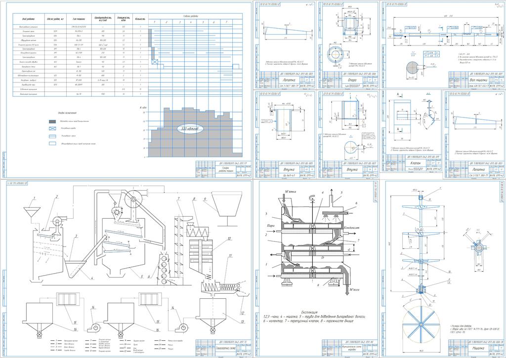 Чертеж Организация и технология переработки семян подсолнечника в условиях ПАО „Ильич-Агро“ с. Непедовка, Казатинского района, Винницкой области с детальной разработкой процесса жарк