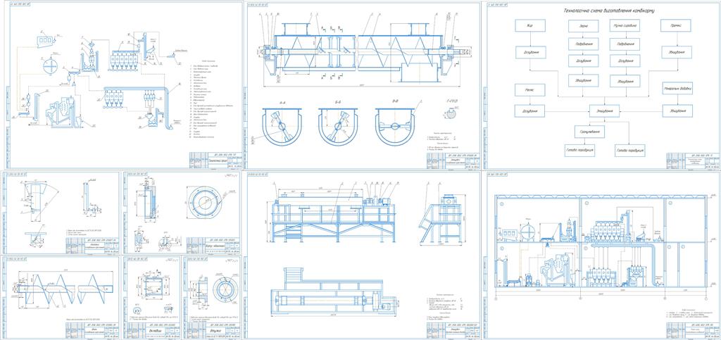 Чертеж Совершенствование технологической линии производства комбикормов в условиях СООО „Надежда“ с. Иванковцы, Бердичевского района, Житомирской области с разработкой винтового смесителя
