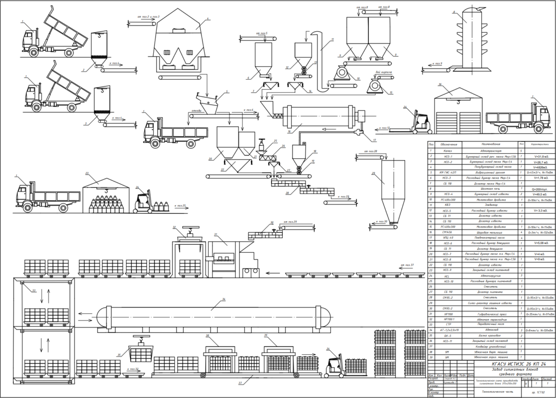 Чертеж Завод силикатных блоков среднего формата  373х250х250