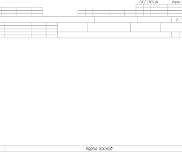Чертеж Карта эскизов ГОСТ 3.1105-84 форма 7, форма 7а