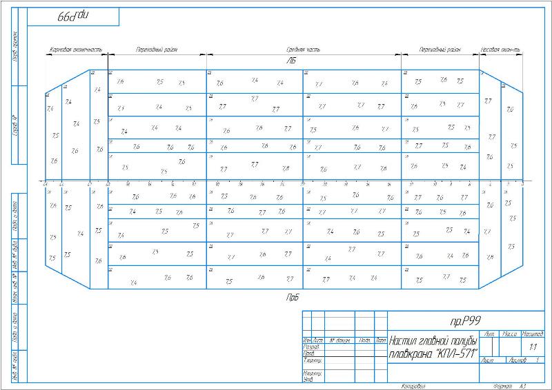 Чертеж Растяжка палубы КПЛ-751 проект Р-99