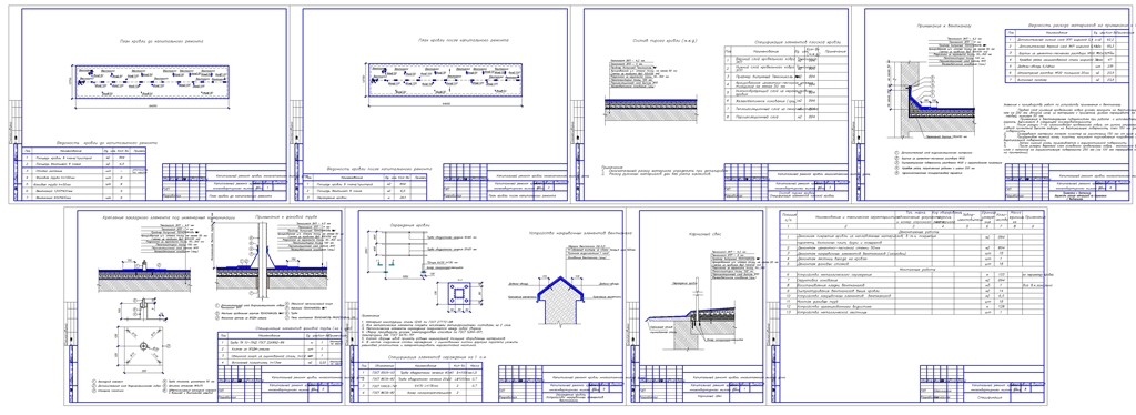 Чертеж Капитальный ремонт плоской кровли. Узлы. Раздел КР