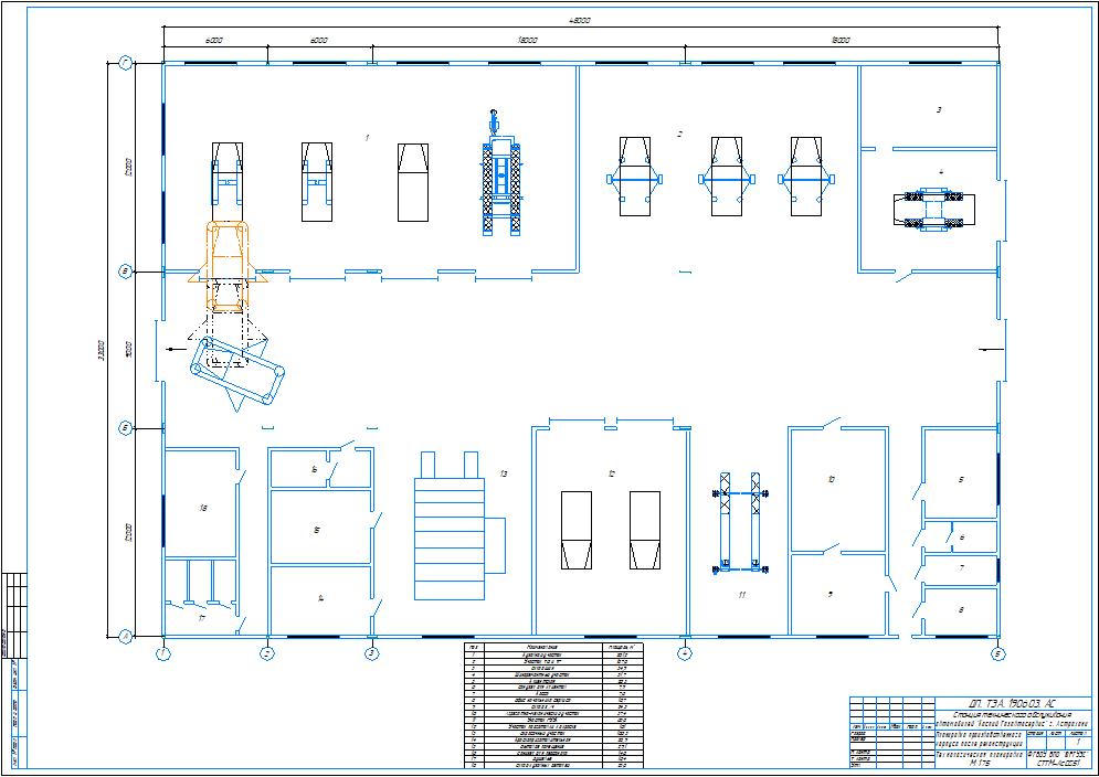 Чертеж Реконструкции станции технического обслуживания автомобилей «Каспий Газавтосервис» г. Астрахани с разработкой кузовного участка