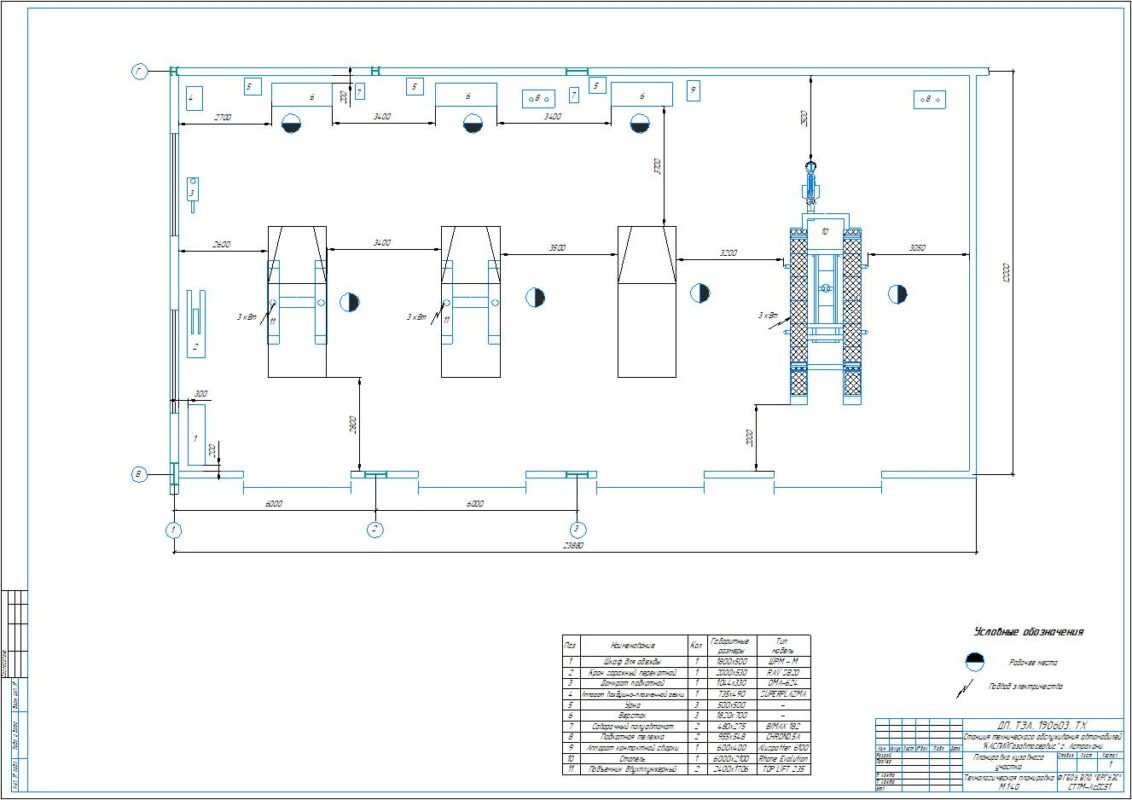 Чертеж Реконструкции станции технического обслуживания автомобилей «Каспий Газавтосервис» г. Астрахани с разработкой кузовного участка