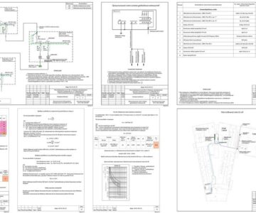 Чертеж Проект по увеличению питающей мощности магазина ЭС