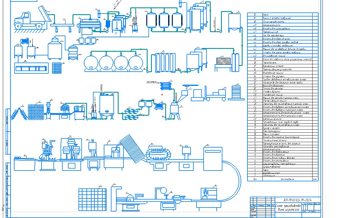 Чертеж Технологическая схема производства вина игристого классическим способом