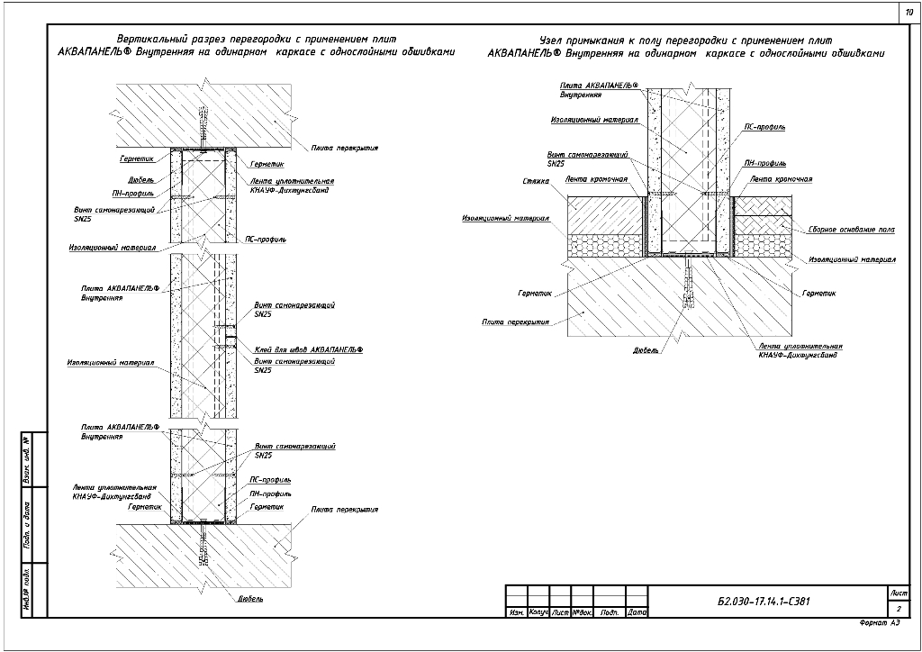 Чертеж Серия Б 2.030-17.14. Узлы и детали внутренних перегородок, подвесных потолков и облицовок с применением плит АКВАПАНЕЛЬ
