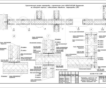 Чертеж Серия Б 2.030-17.14. Узлы и детали внутренних перегородок, подвесных потолков и облицовок с применением плит АКВАПАНЕЛЬ