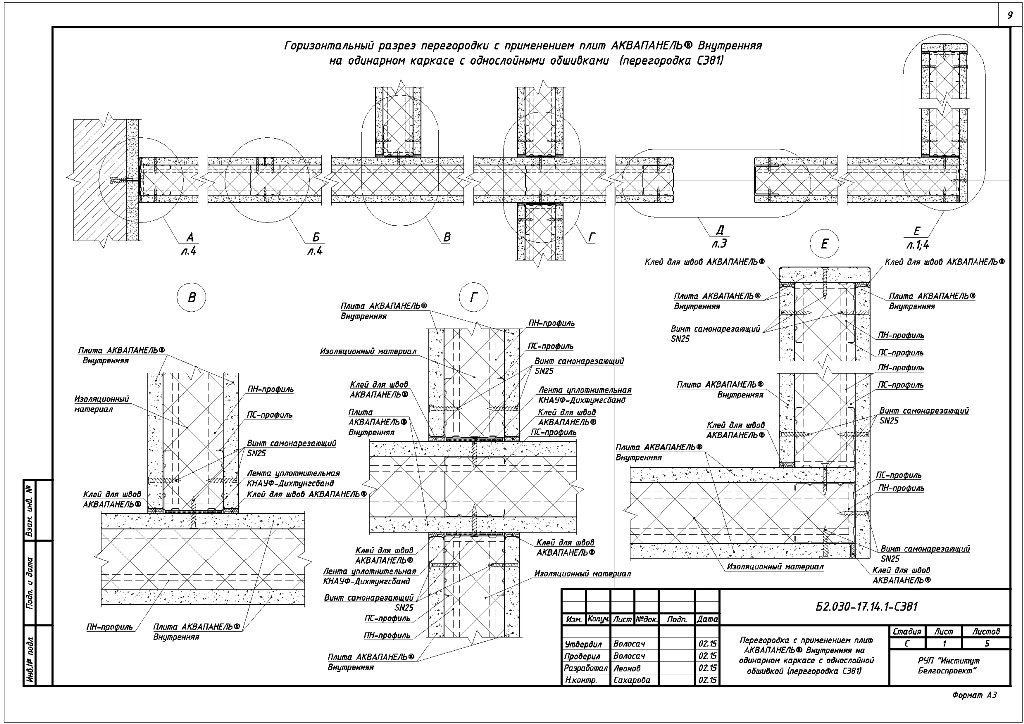 Чертеж Серия Б 2.030-17.14. Узлы и детали внутренних перегородок, подвесных потолков и облицовок с применением плит АКВАПАНЕЛЬ