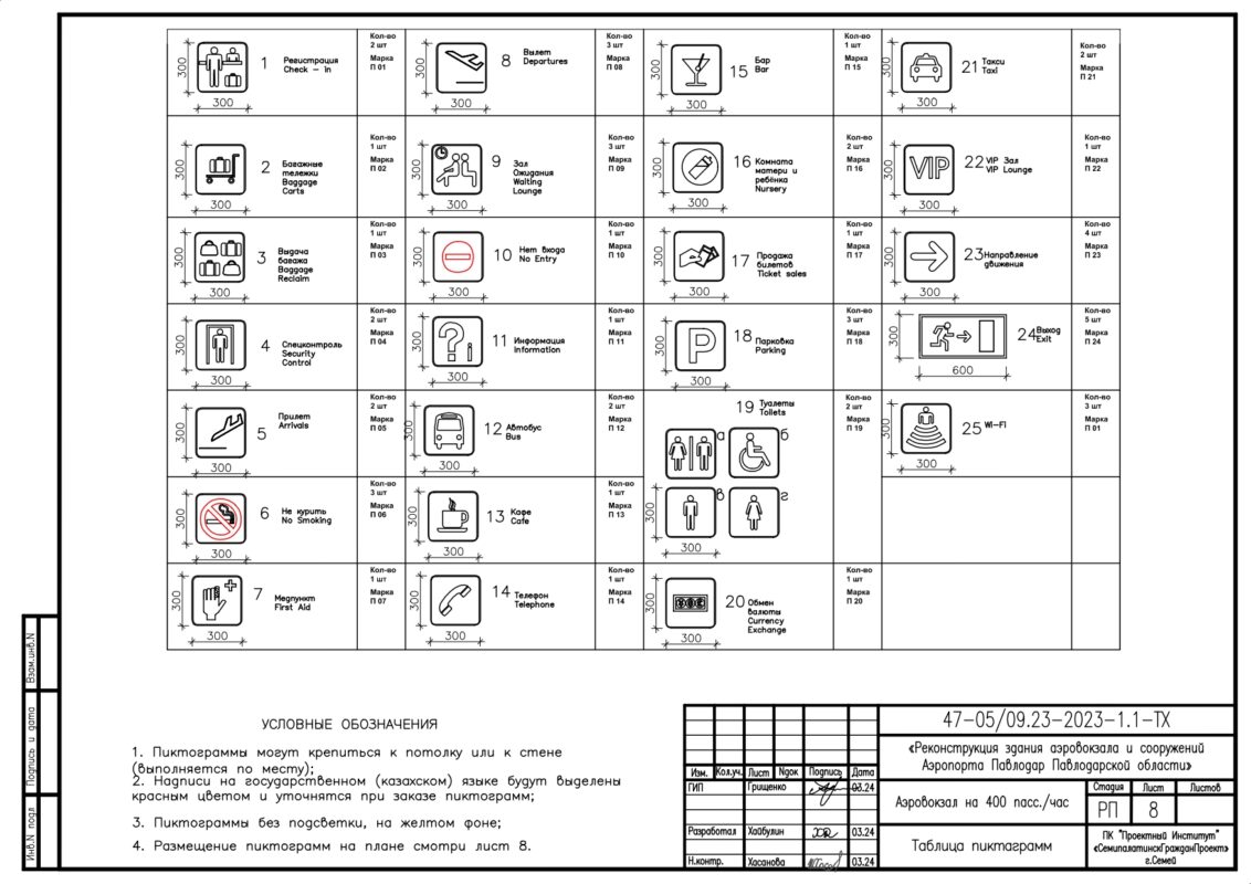 Чертеж Аэровокзал на 400 пасс./час