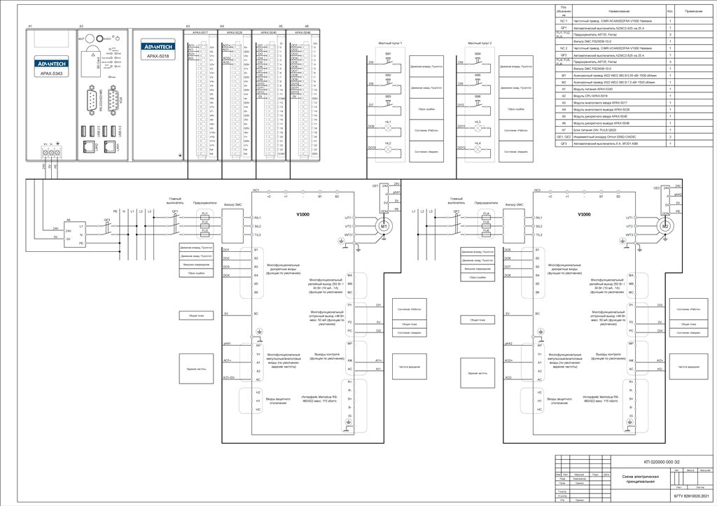 Чертеж Автоматизированный электропривод кранбалки (CPU 1214 Siemens)