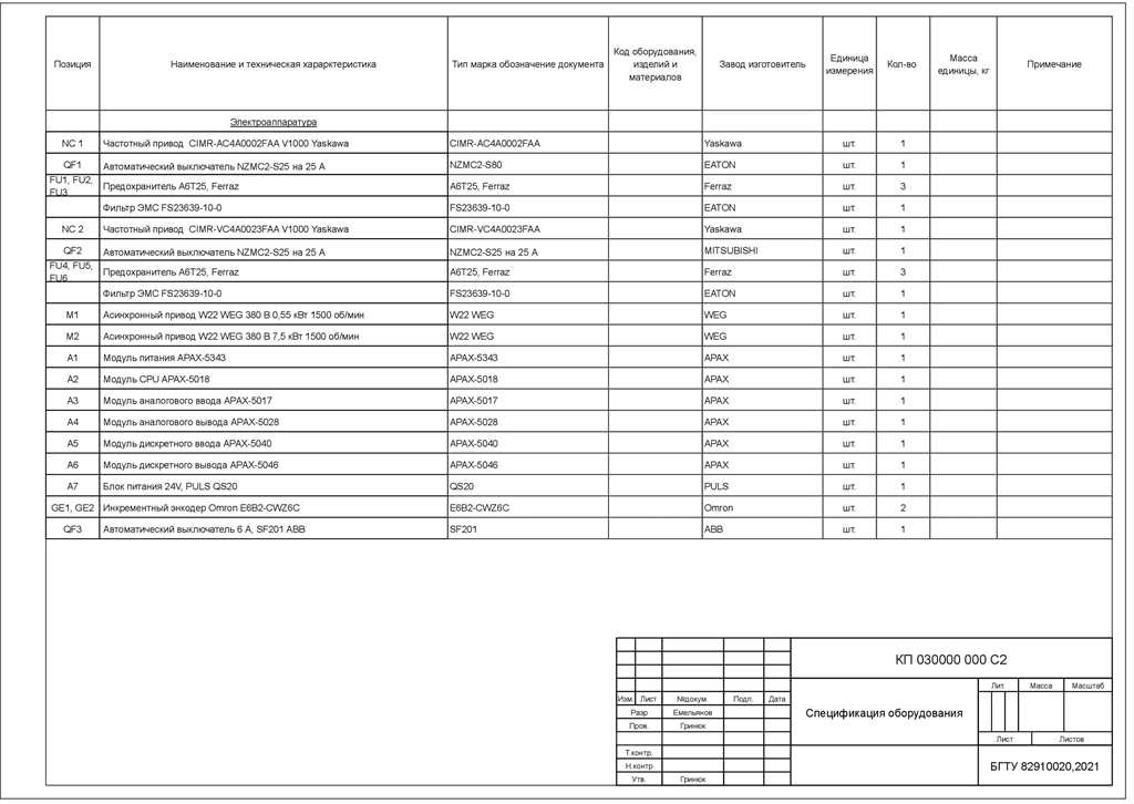 Чертеж Автоматизированный электропривод кранбалки (CPU 1214 Siemens)