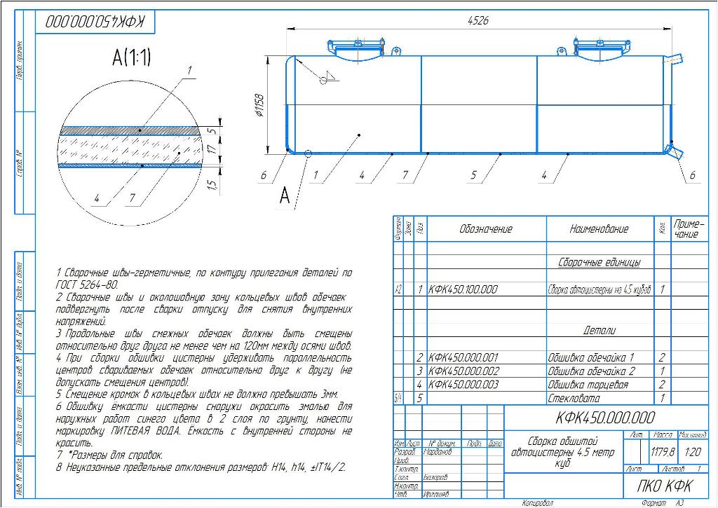 3D модель Автоцистерна V=5 кубов