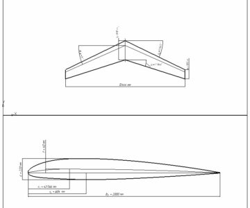 Чертеж Расчет поляры однопанельного крыла с механизацией