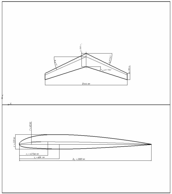 Чертеж Расчет поляры однопанельного крыла с механизацией