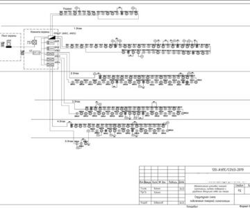 Чертеж Проект пожарной сигнализации больницы