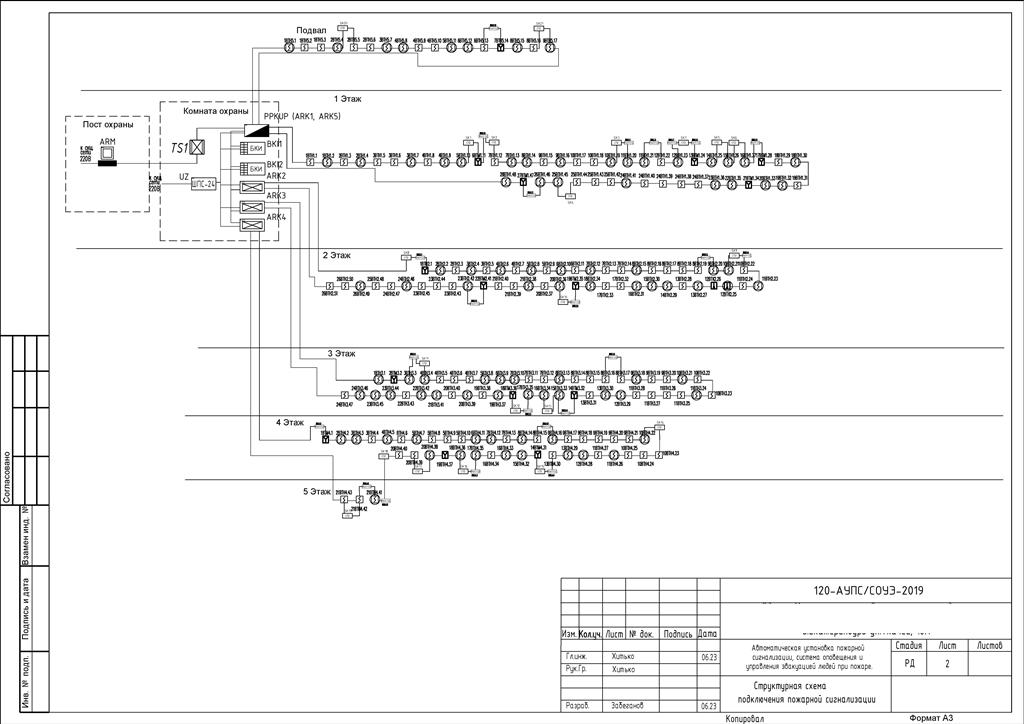 Чертеж Проект пожарной сигнализации больницы