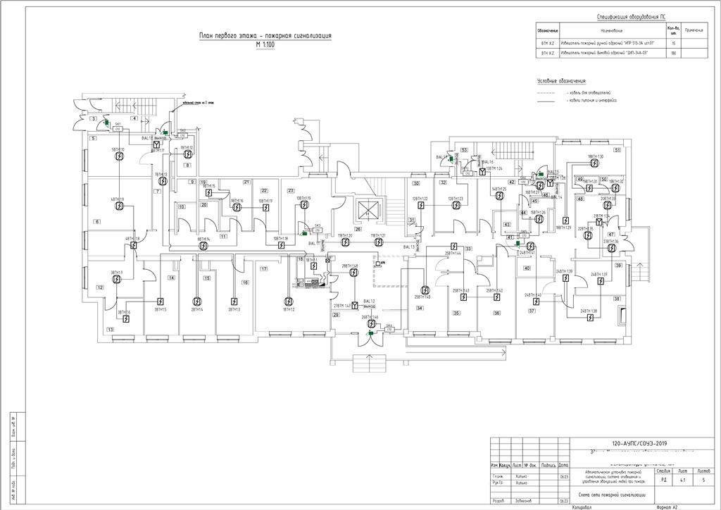 Чертеж Проект пожарной сигнализации больницы