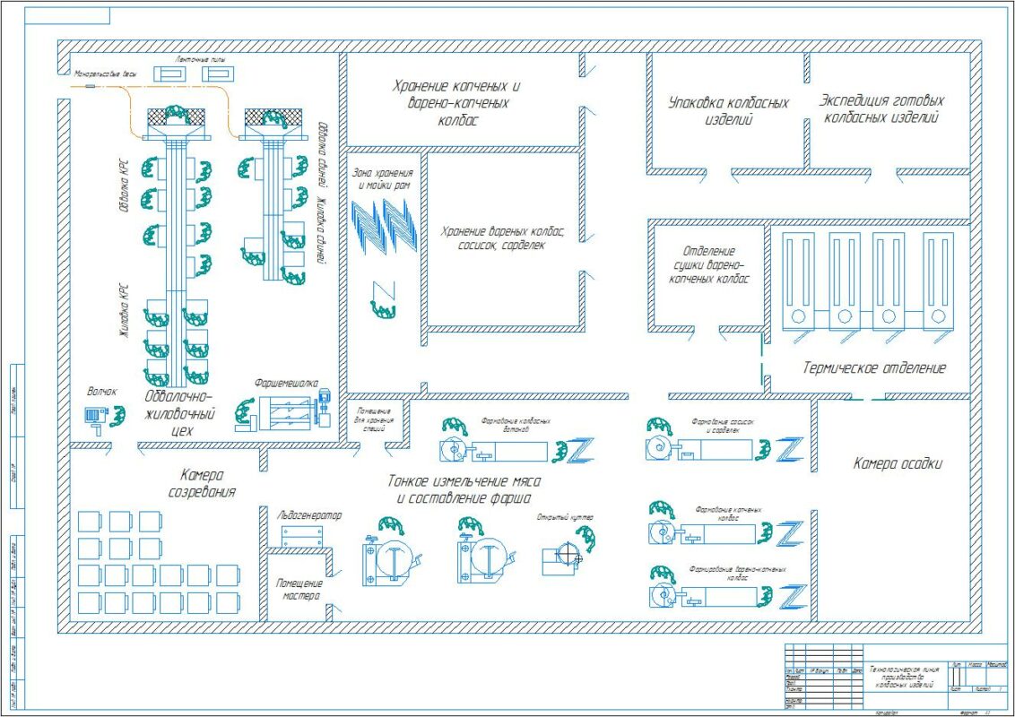 Чертеж Технологическая линия производства колбасных изделий 25 свиней 15 КРС