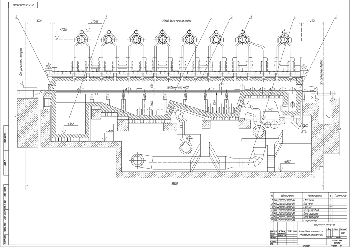 Чертеж Проект тепловой работы нагревательной методической многозонной печи для нагрева заготовок из стали марки 08кп ЛПЦ-1 ПАО "Северсталь"