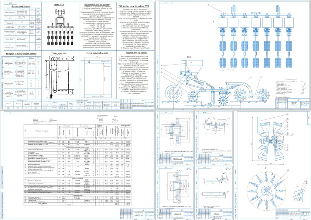 Чертеж «Проект комплекса машин для производства кукурузы с детальной разработкой междурядной обработки почвы»