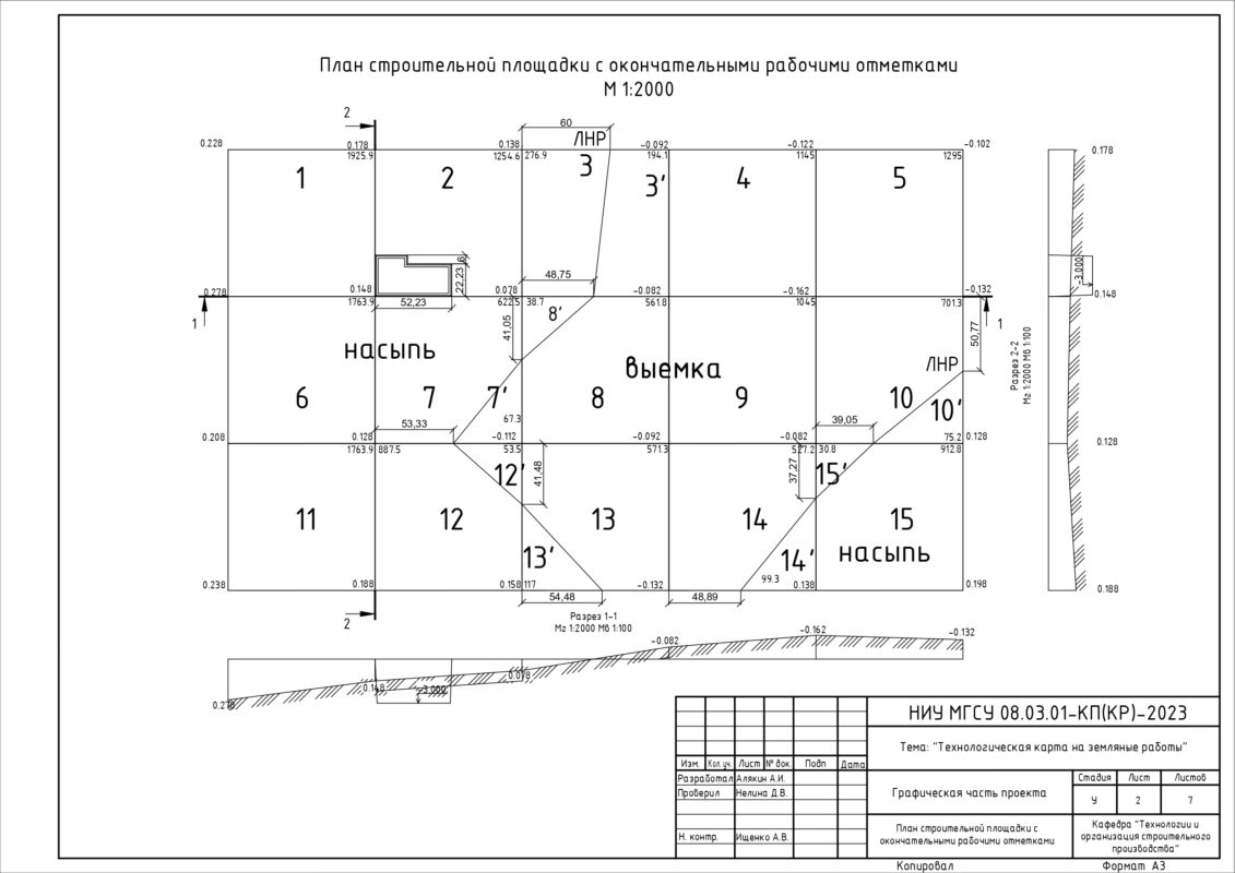 Чертеж Производство земляных работ (вариант №2, задание №2, грунт: глина тяжелая)