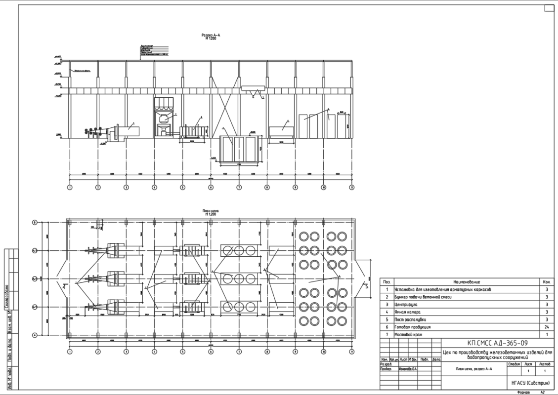 Чертеж Цех по производству железобетонных изделий для водопропускных сооружений