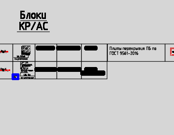 Чертеж Шаблон для подсчета спецификаций элементов с помощью СПДС график таблиц