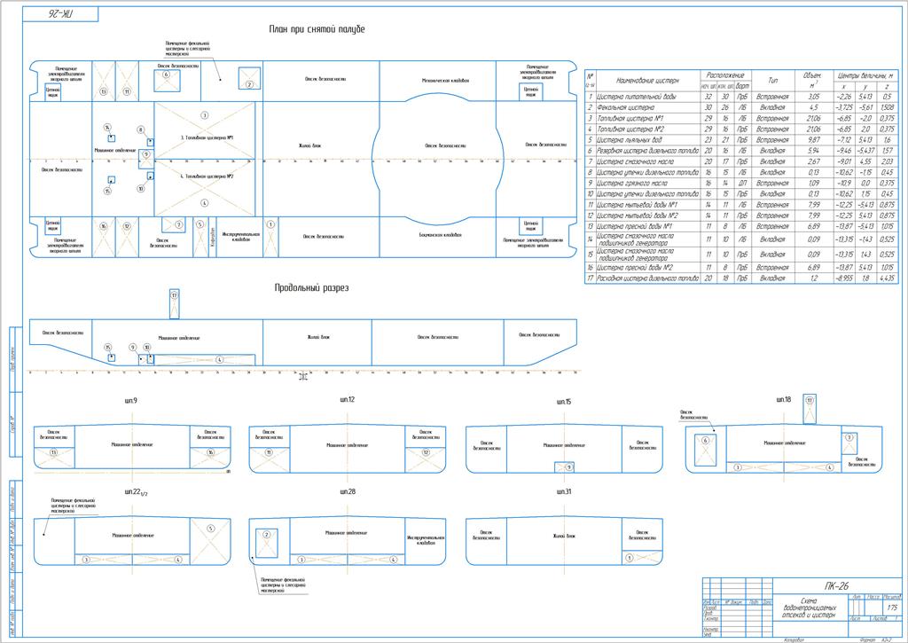 Чертеж Схема водонепроницаемых отсеков и цистерн ПК-26
