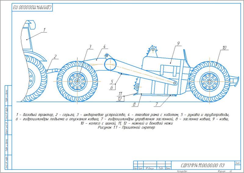 Чертеж Расчет основных параметров прицепного скрепера