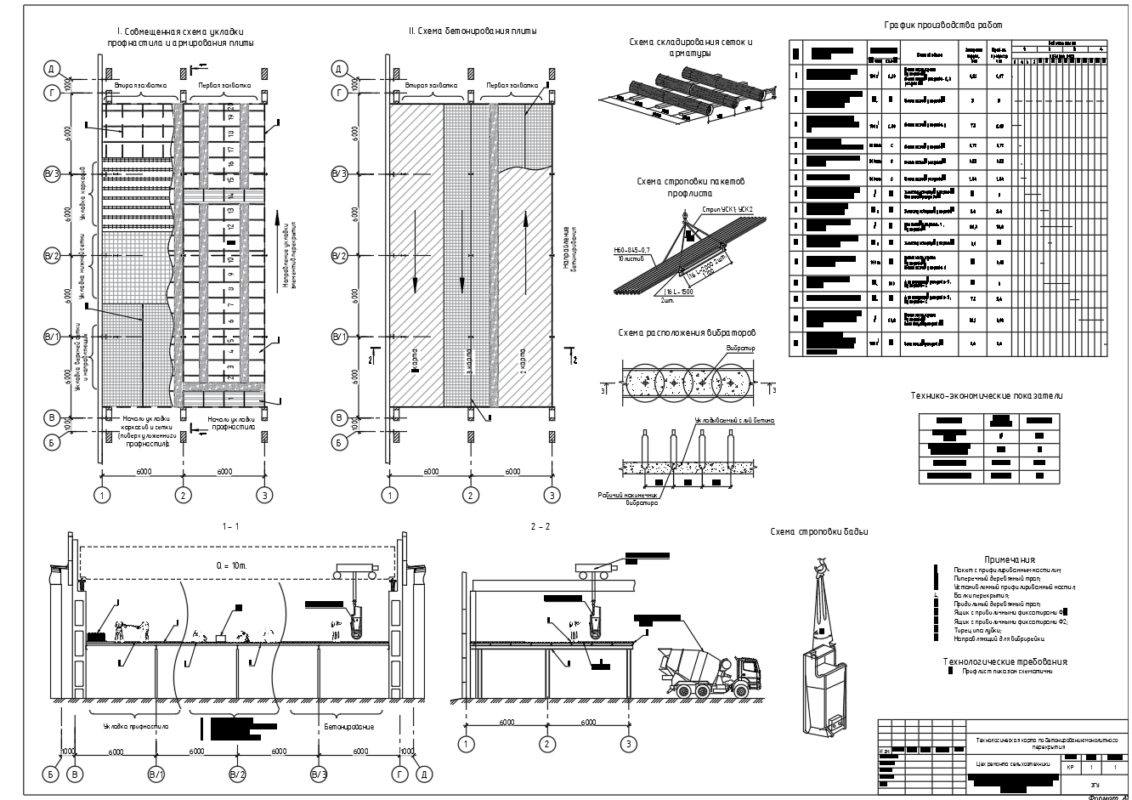 Чертеж Курсовая работа. Разработка технологической карты на устройство монолитного ЖБ перекрытия по профлисту..