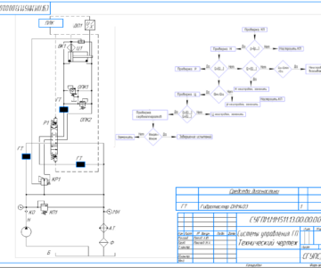 Чертеж Разработка системы управления гидравлическими приводами машины