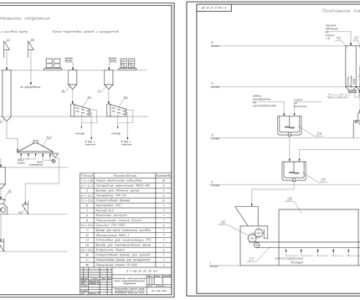 Чертеж Проектирование крупяного завода производительностью 5 т/сутки по производству батончиков мюсли, 5 этажей