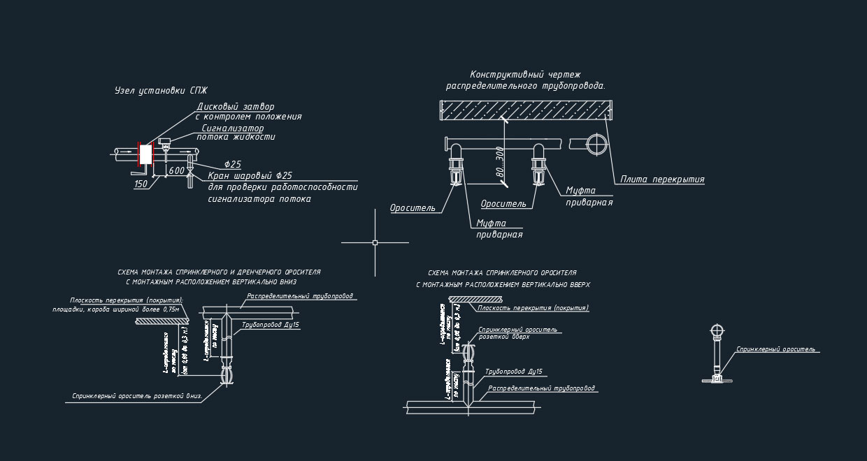 Чертеж Узлы пожаротушения