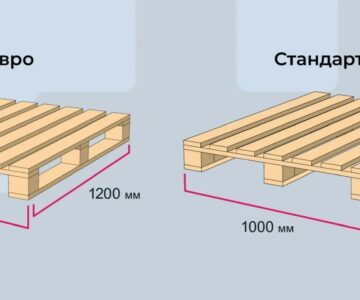 3D модель Поддоны деревянные 1200х800 и 1200х1000