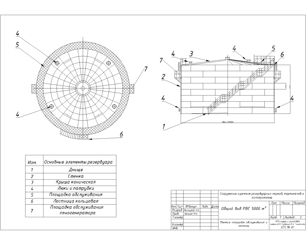 Чертеж Монтаж площадок обслуживания и лестниц для РВС 5000 м3
